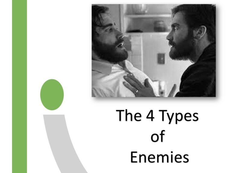 4 Types of Enemies