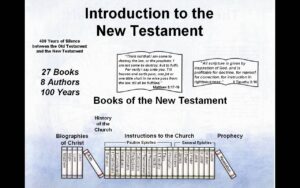 Books of the new testament